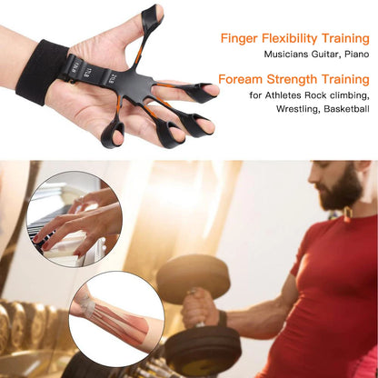 Grip Trainer