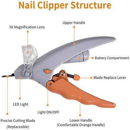 Pet Manual Nail Clipper - CentralShoppers